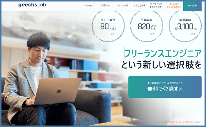 �t�H�X�^�[�t���[�����X